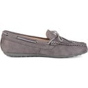 Women's Thatch Loafer - Right