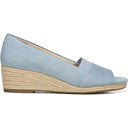 Light Denim Fabric