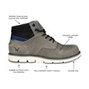 Men's Bridger Sneaker Boot - Detail