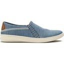 Washed Denim