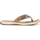 Kick Back Plaid/Saha