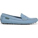 Light Blue Leather