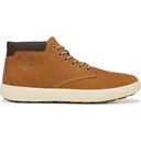 Wheat